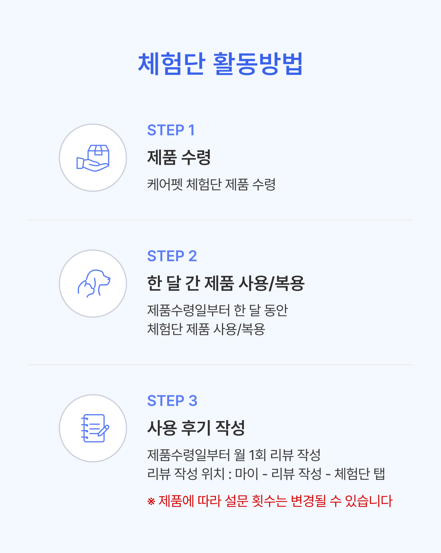 노령 반려동물을 위한 항산화제 본아페티 안티에이지캡스 60정