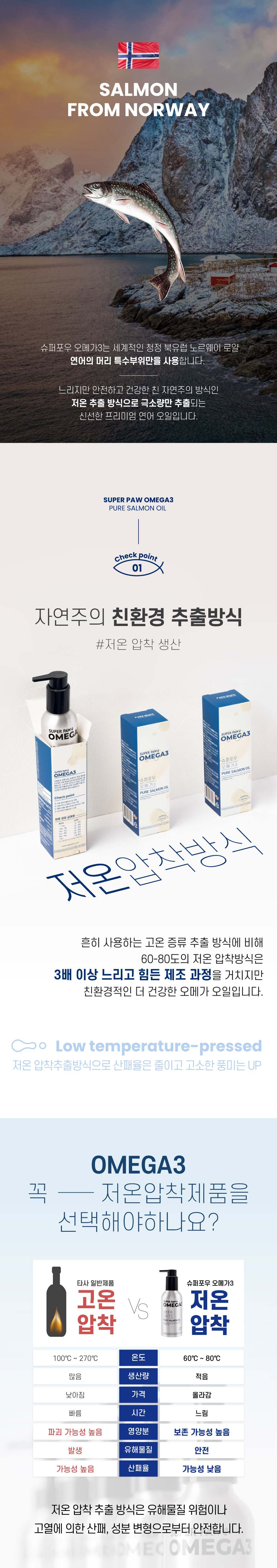 슈퍼포우 오메가3 120ml