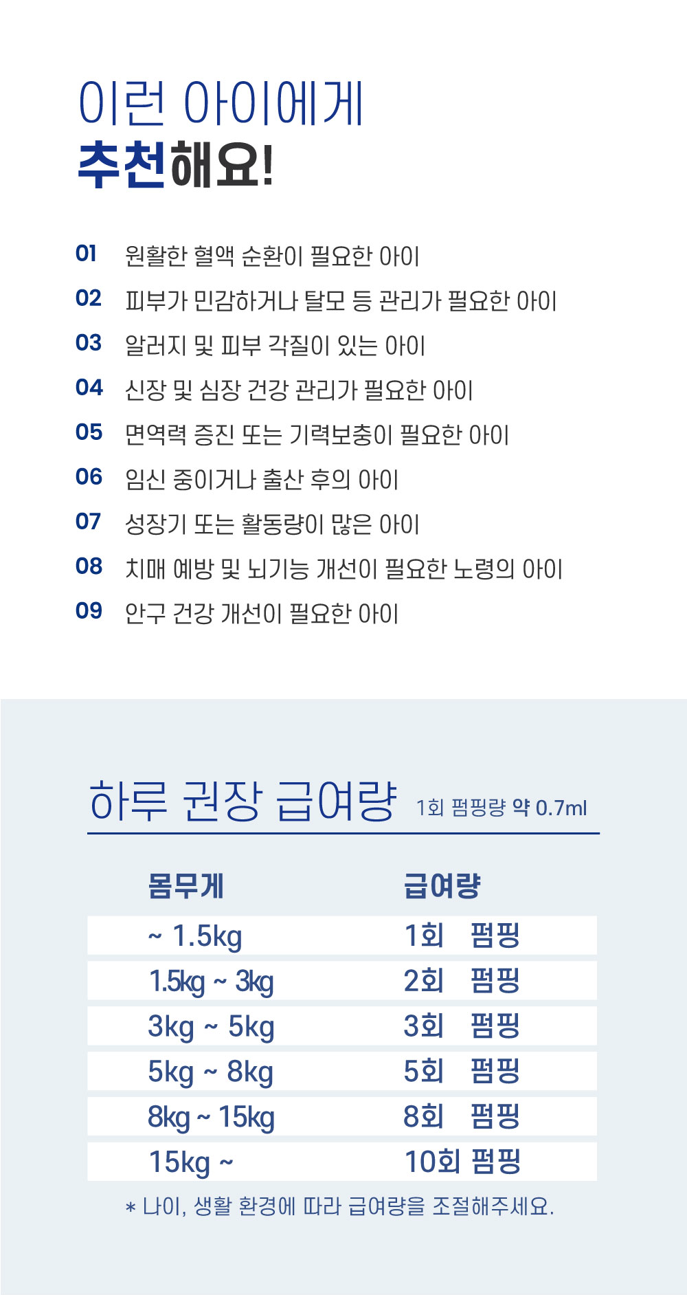 슈퍼포우 오메가3 120ml