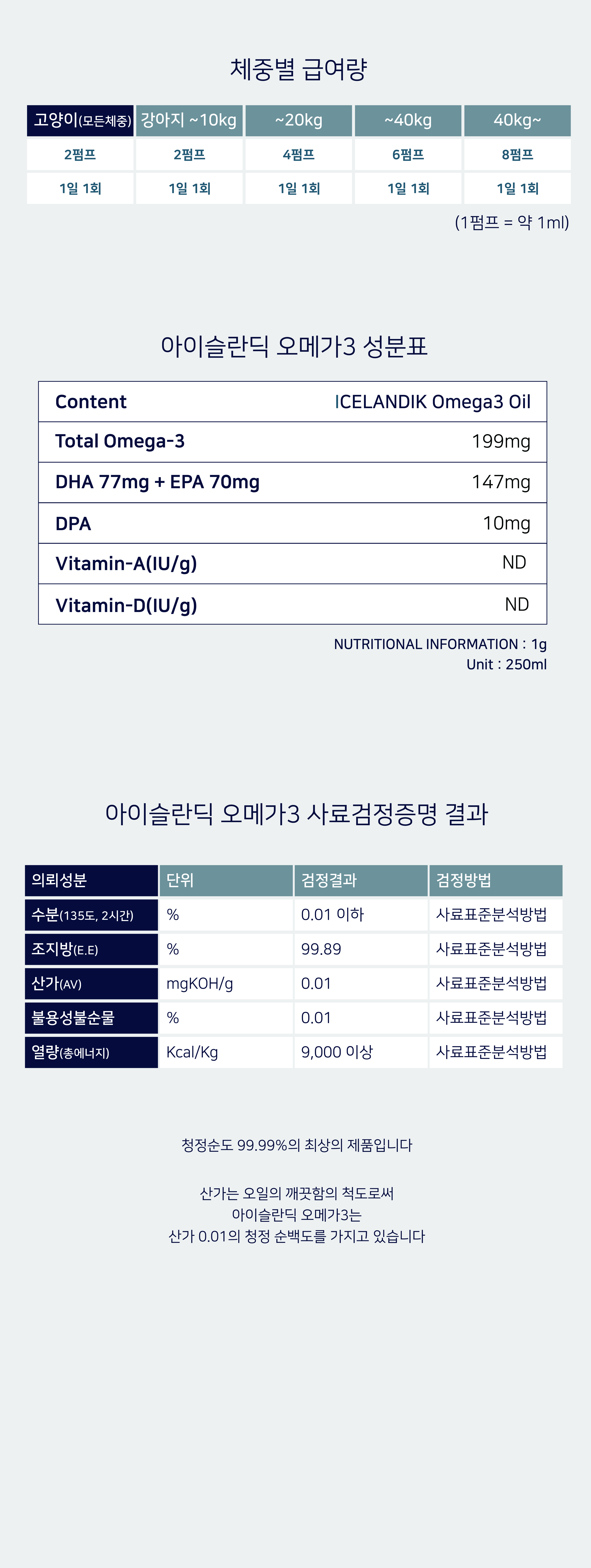 카이쿠라 아이슬란딕 헤링 오메가3 150ml