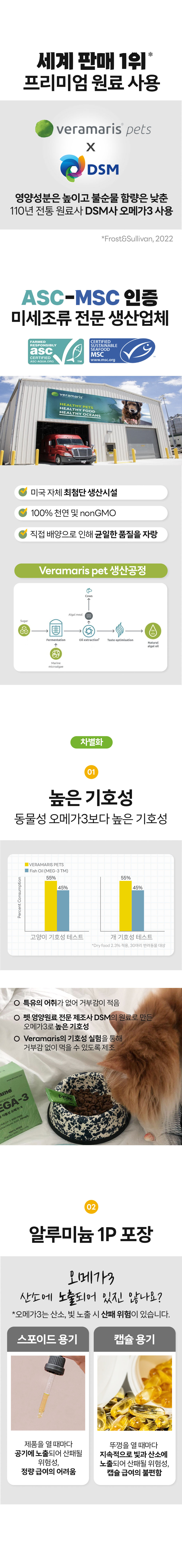 닥터뮨 오메가3 체험단 20명 모집