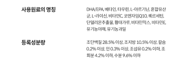 본아페티 강아지 심장 영양제 하트캡스 60정